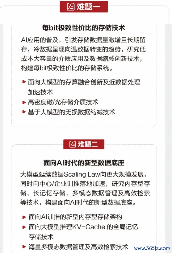 炒股资金杠杆 华为官宣：悬赏300万元！启动2024奥林帕斯奖悬红难题征集